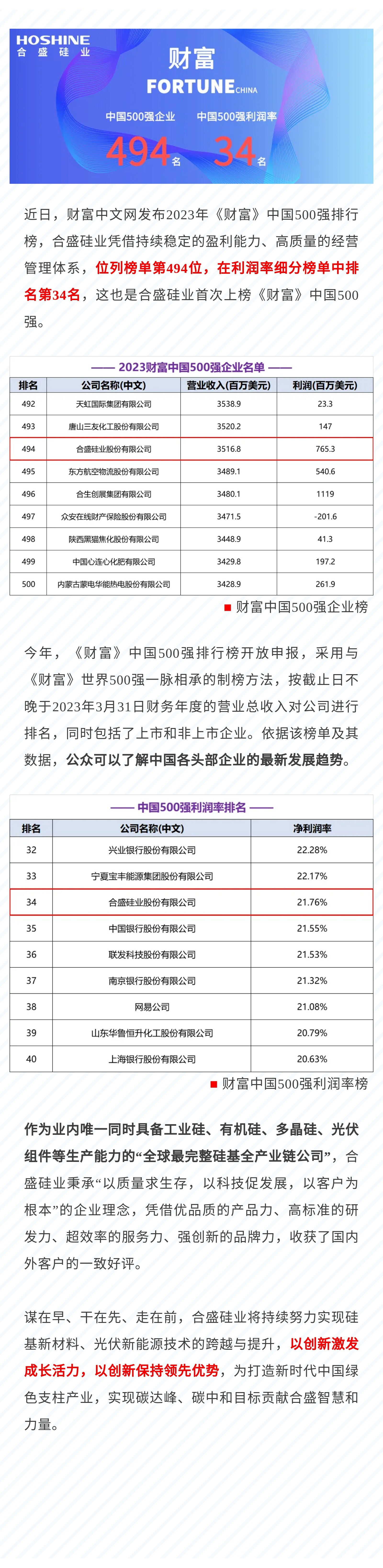 首次上榜！九游体育荣登《财富》中国500强 (1).jpg